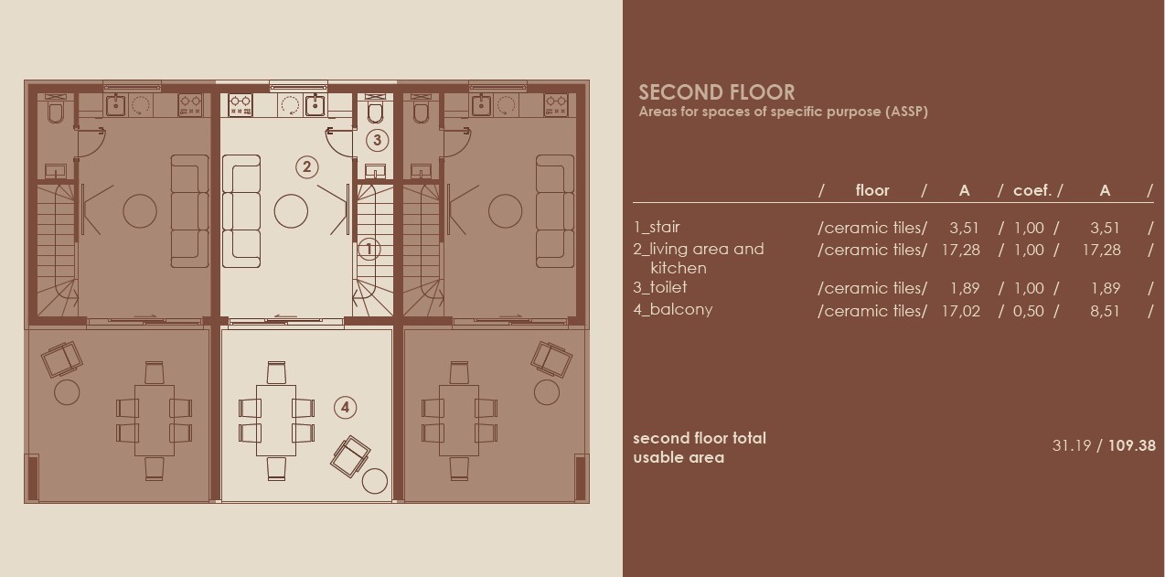 Квартира в Медулине, Хорватия, 109.38 м² - фото 8