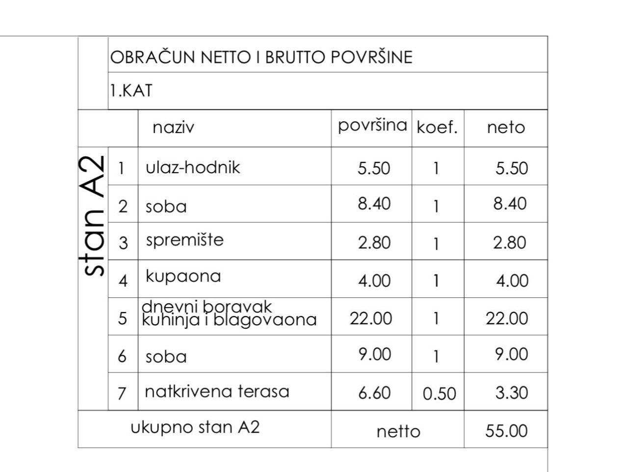 Квартира в Пуле, Хорватия, 55 м² - фото 8