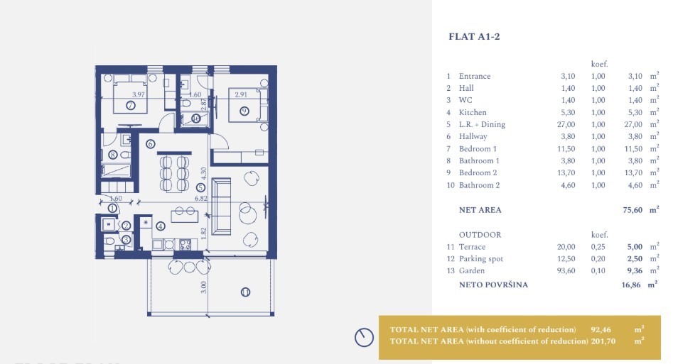 Квартира в Умаге, Хорватия, 79.76 м² - фото 7