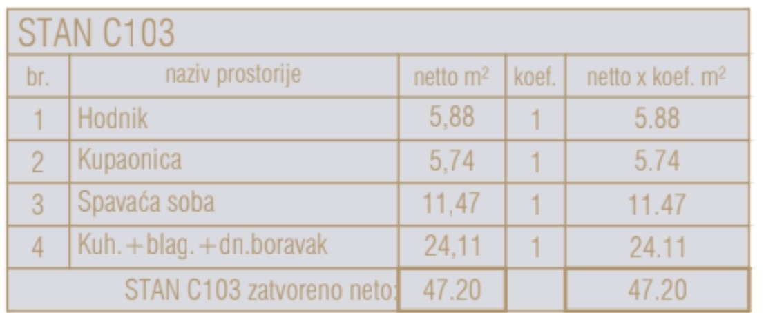 Квартира в Порече, Хорватия, 47.2 м² - фото 11