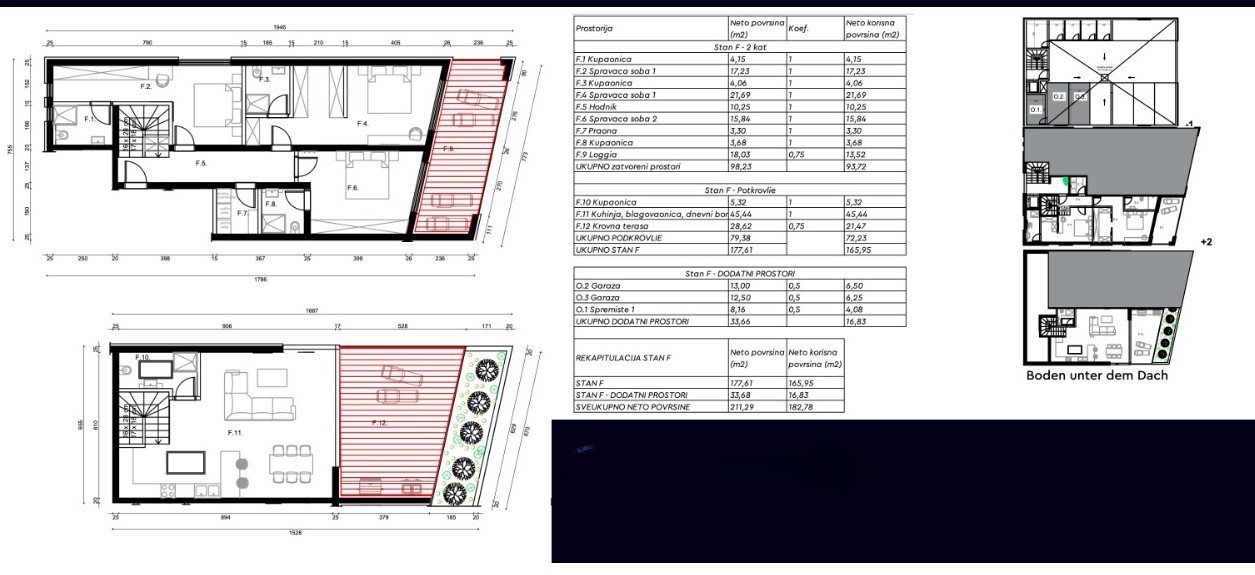 Квартира в Ровини, Хорватия, 182.78 м² - фото 17
