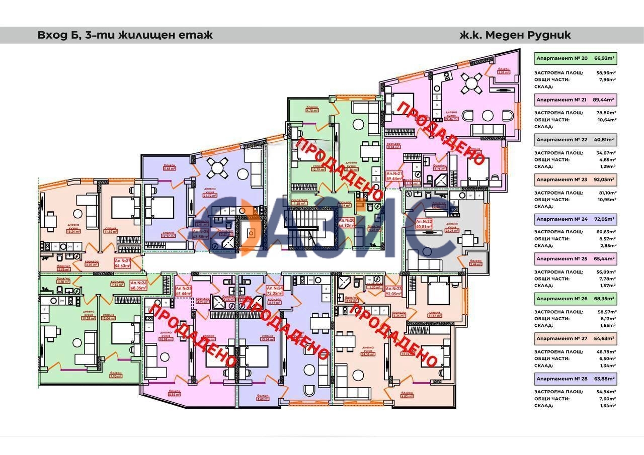 Апартаменты в Бургасе, Болгария, 63.9 м² - фото 18