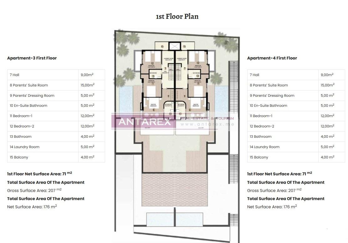 Вилла в Дженовичах, Черногория, 209 м² - фото 19