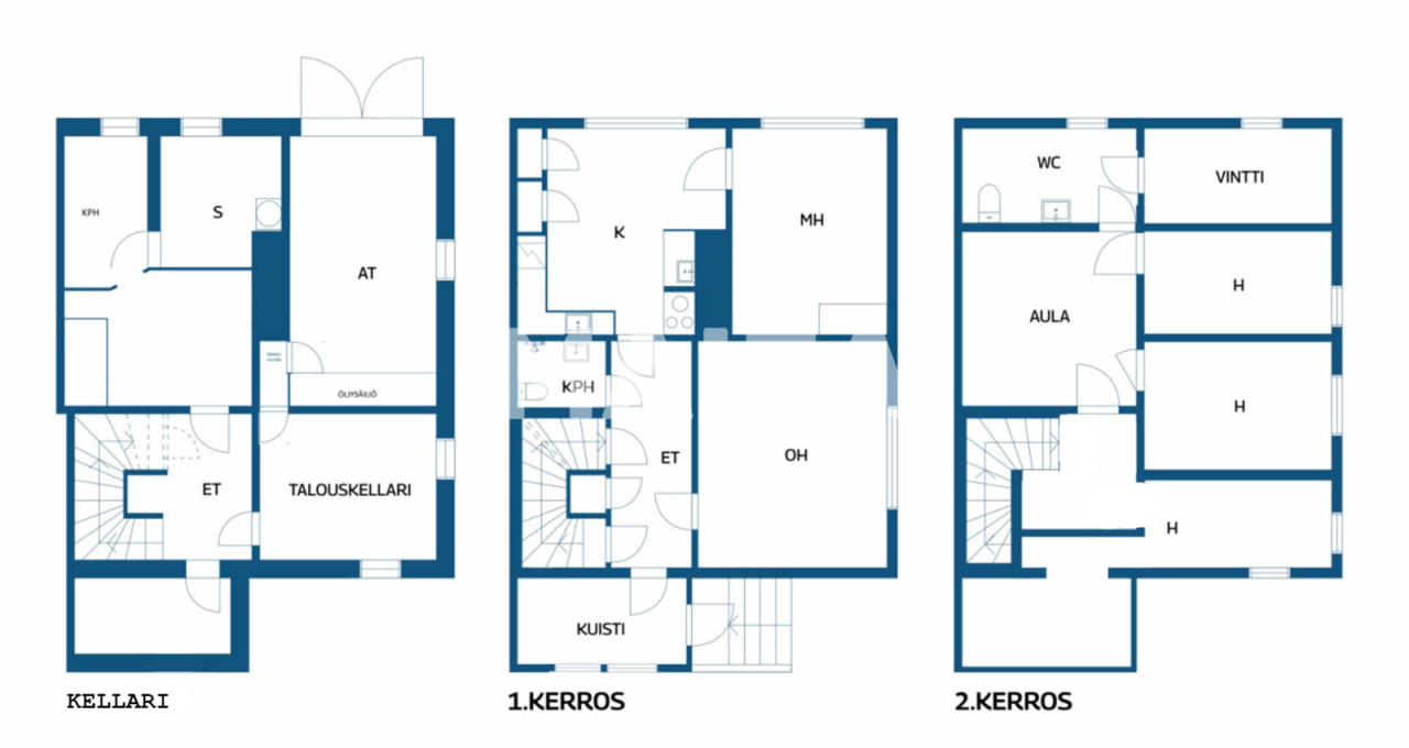 Дом в Вантаа, Финляндия, 172 м² - фото 2