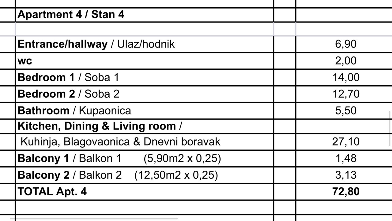 Квартира в Порече, Хорватия, 72.8 м² - фото 7