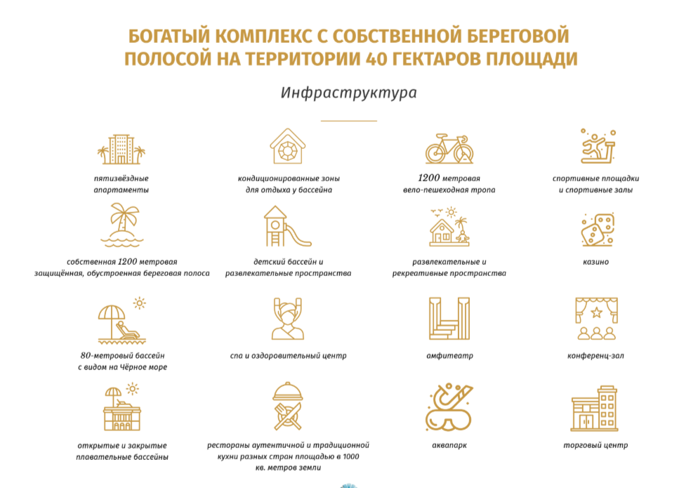 Квартира в Шекветили, Грузия, 30.4 м² - фото 10