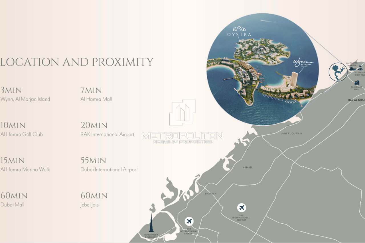 Апартаменты в Рас-эль-Хайме, ОАЭ, 179 м² - фото 13
