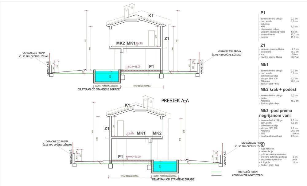 Вилла в Лижняне, Хорватия, 140 м² - фото 18