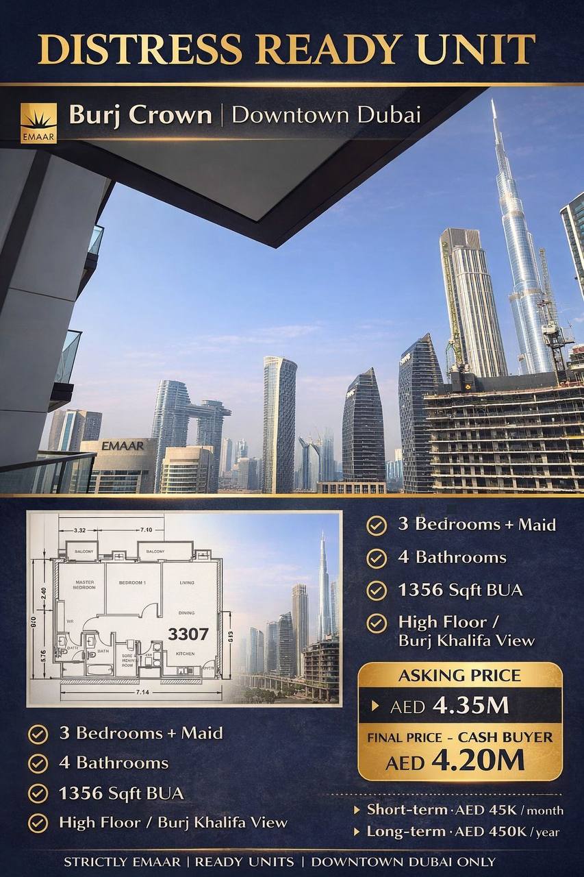 Апартаменты в Дубае, ОАЭ, 126 м² - фото 2