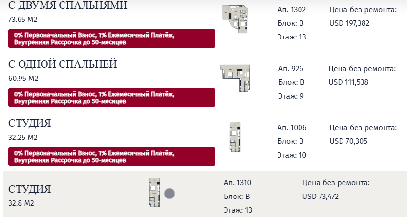 Квартира в Кобулети, Грузия, 61.35 м² - фото 3