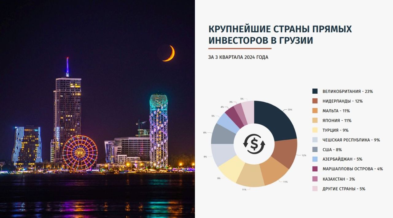 Апартаменты в Батуми, Грузия, 30.8 м² - фото 7