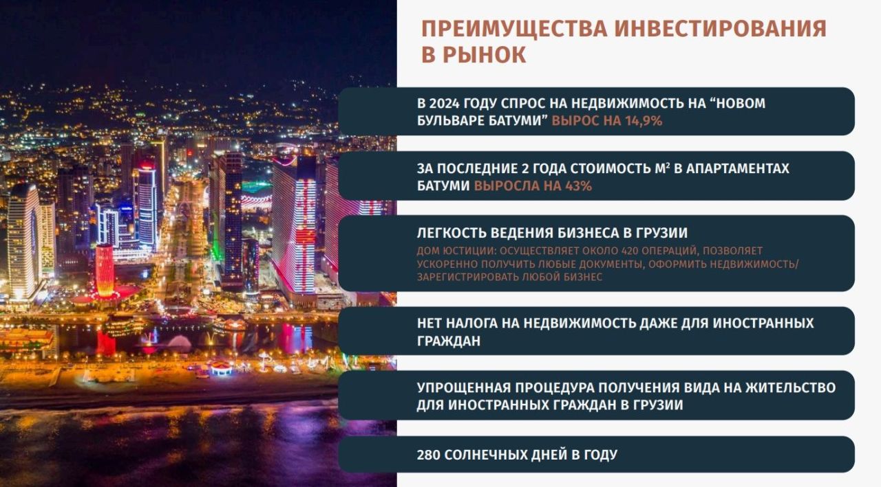 Апартаменты в Батуми, Грузия, 30.8 м² - фото 4