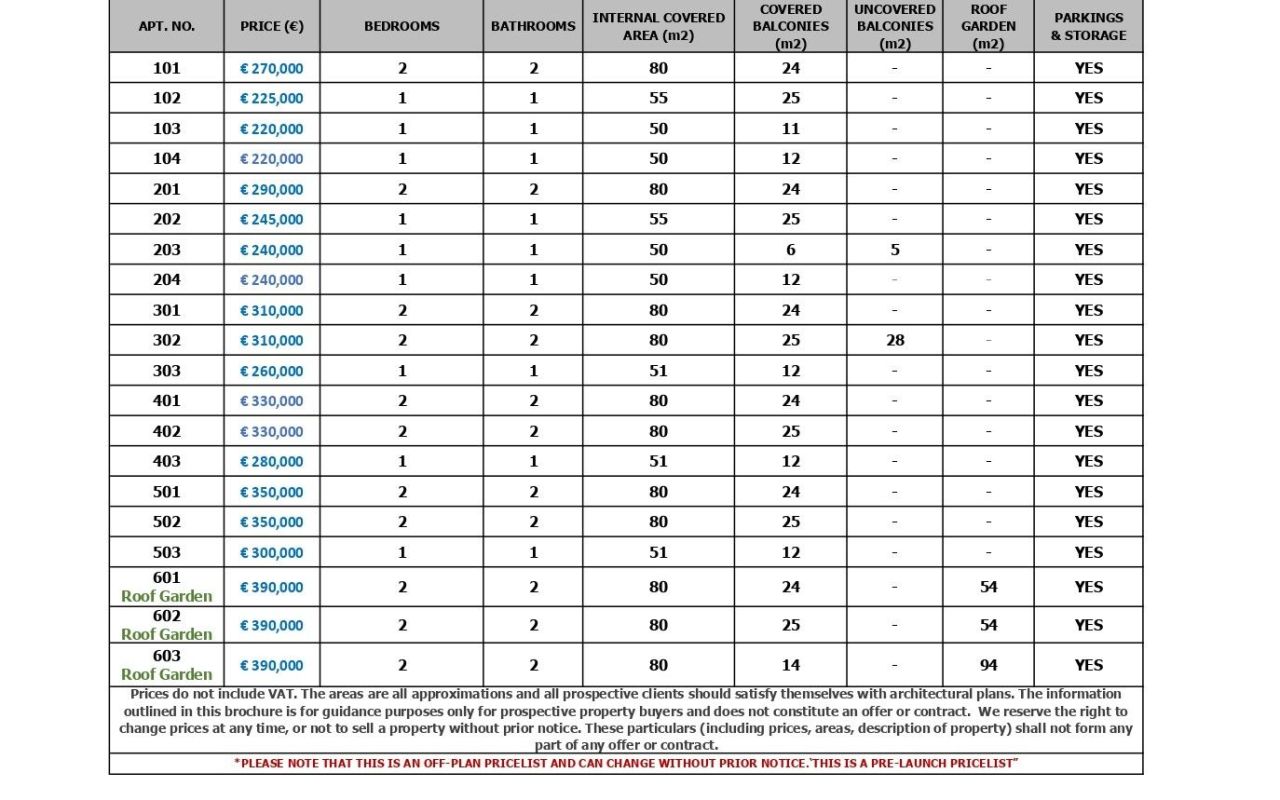 Апартаменты в Ларнаке, Кипр, 62 м² - фото 13