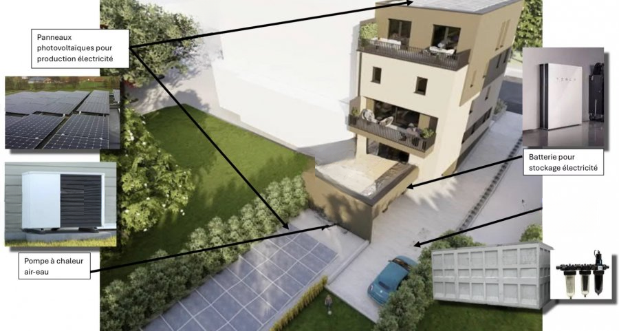 Квартира в Люксембурге, Люксембург, 105 м² - фото 1