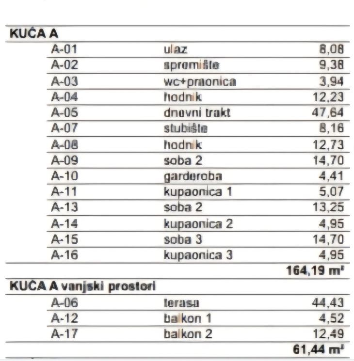 Дом Istria, Kanfanar, Хорватия, 210 м² - фото 8