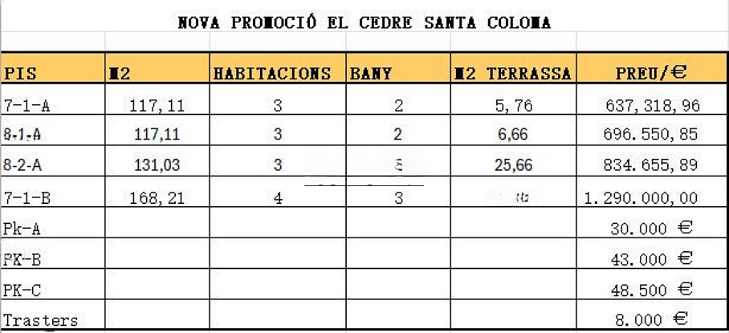 Квартира в Санта-Коломе, Андорра, 117 м² - фото 2