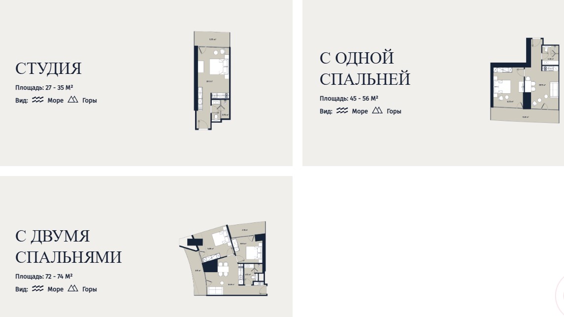 Апартаменты в Батуми, Грузия, 34 м² - фото 5