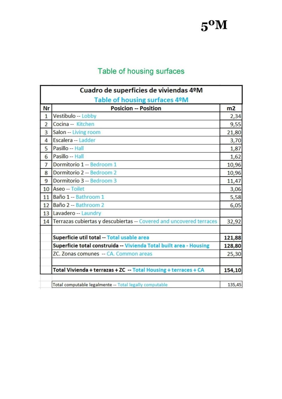 Пентхаус в Рельеу, Испания, 128 м² - фото 10