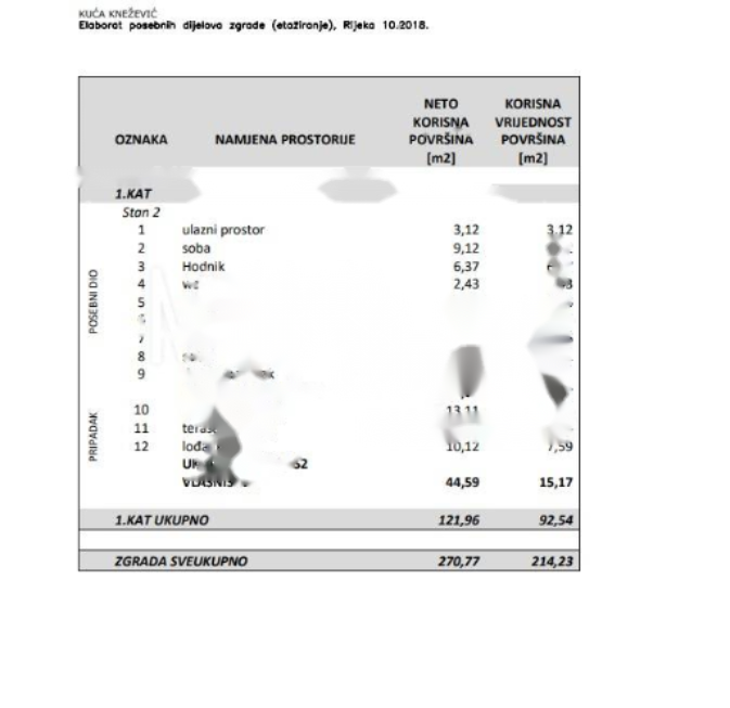 Квартира в Опатии, Хорватия, 112 м² - фото 17