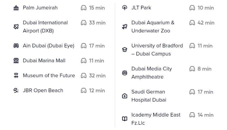 Апартаменты в Дубае, ОАЭ, 128 м² - фото 11