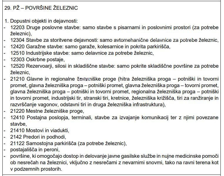 Земля в Любляне, Словения, 519 м² - фото 7