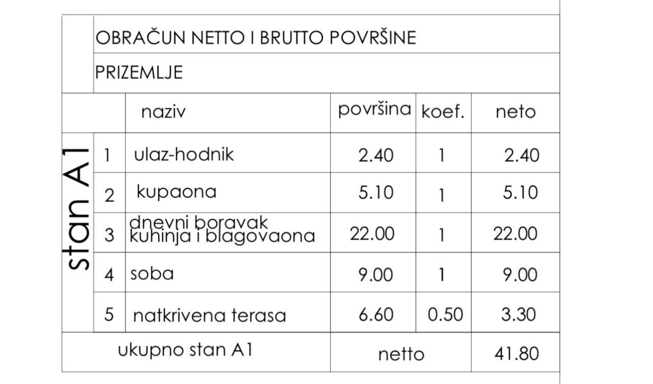 Квартира в Пуле, Хорватия, 41.8 м² - фото 7