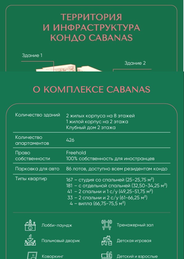 Апартаменты в Хуахине, Таиланд, 50 м² - фото 7