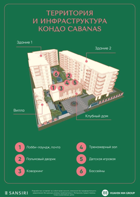 Апартаменты в Хуахине, Таиланд, 50 м² - фото 8