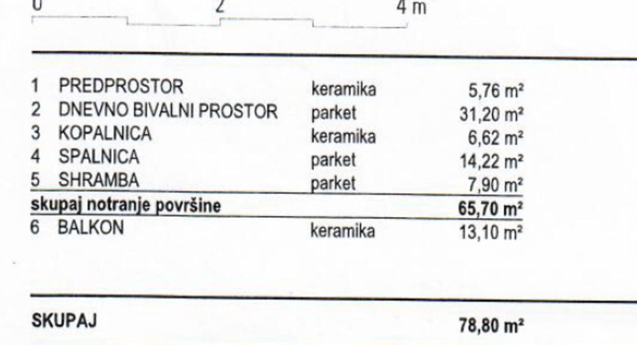 Квартира в Бежиграде, Словения, 79 м² - фото 3