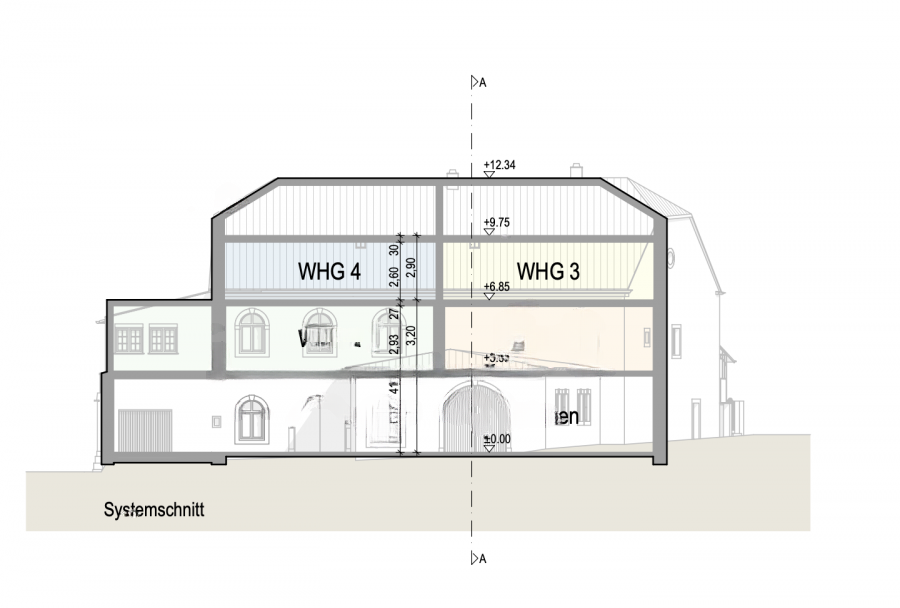 Квартира в Гревенмахере, Люксембург, 200 м² - фото 2