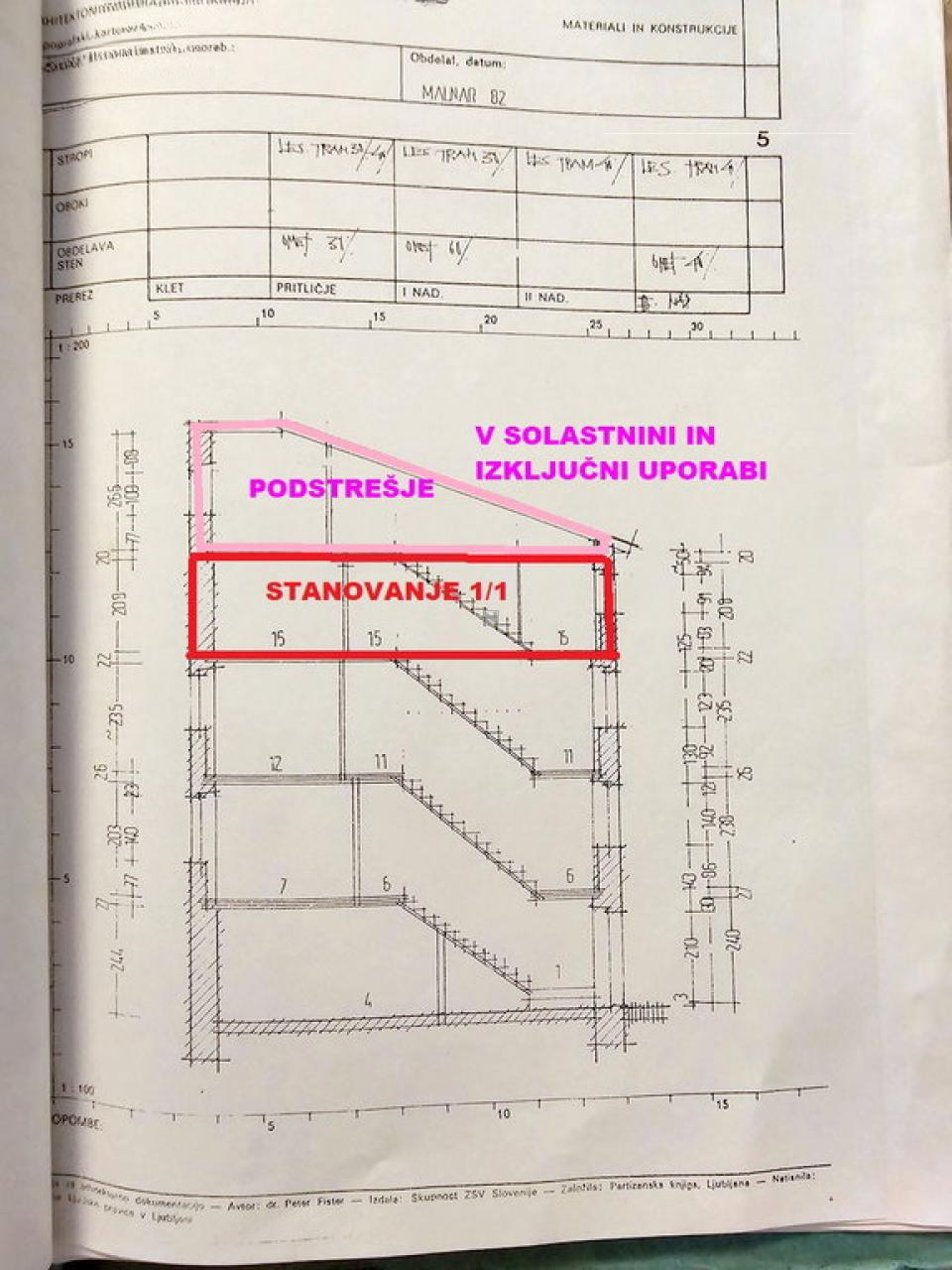 Квартира в Изоле, Словения, 27 м² - фото 19