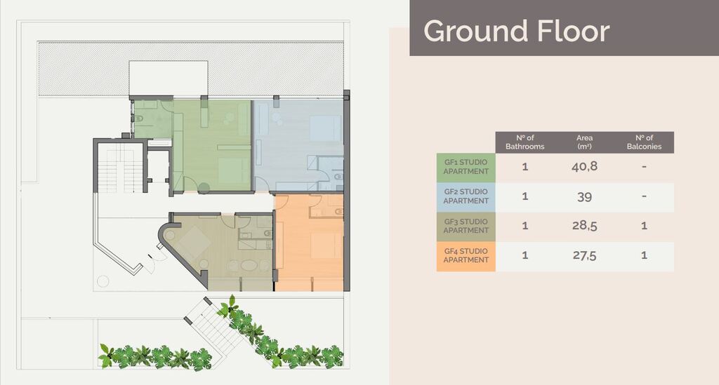Квартира в Афинах, Греция, 28 м² - фото 5