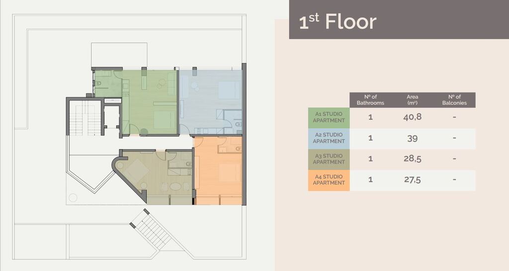 Квартира в Афинах, Греция, 27 м² - фото 5