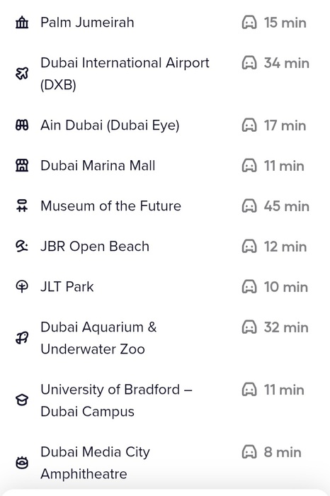 Апартаменты в Дубае, ОАЭ, 128 м² - фото 10