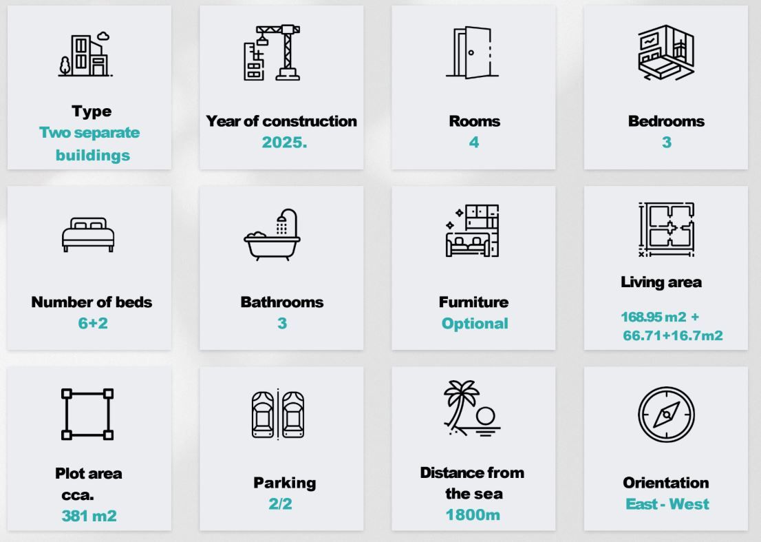 Вилла в Порече, Хорватия, 169 м² - фото 10