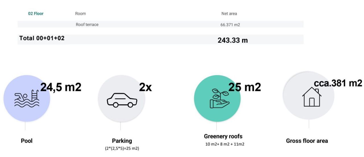 Вилла в Порече, Хорватия, 169 м² - фото 12