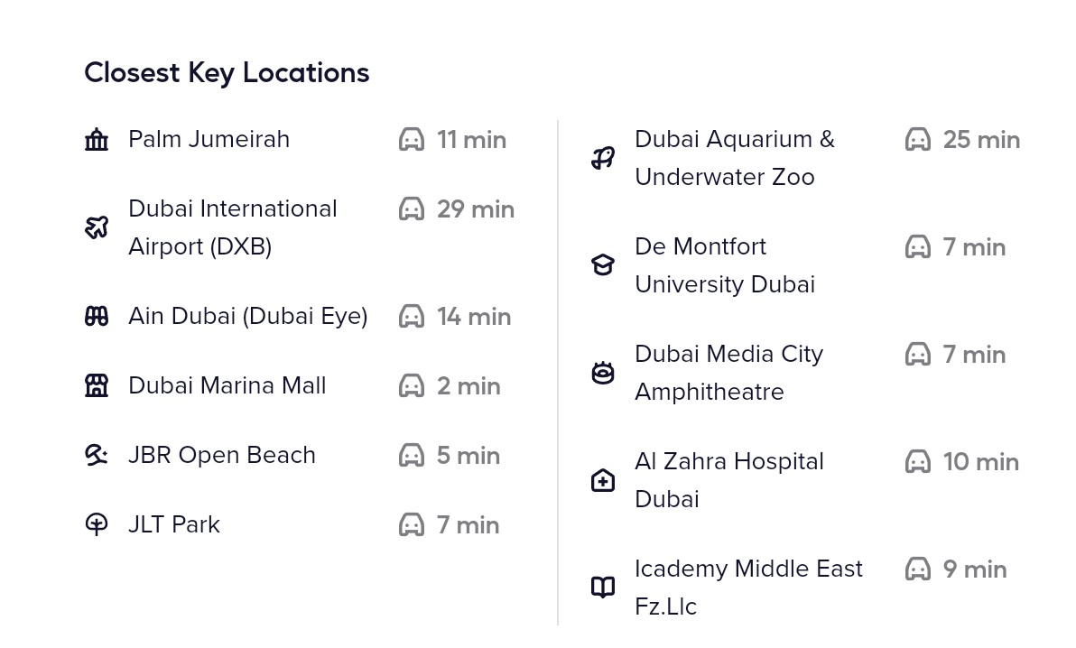 Апартаменты в Дубае, ОАЭ, 185 м² - фото 8