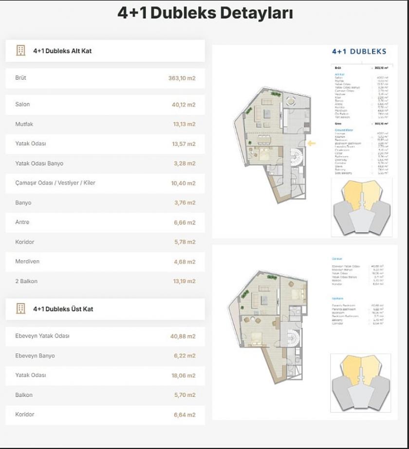 Квартира в Картале, Турция, 200 м² - фото 8