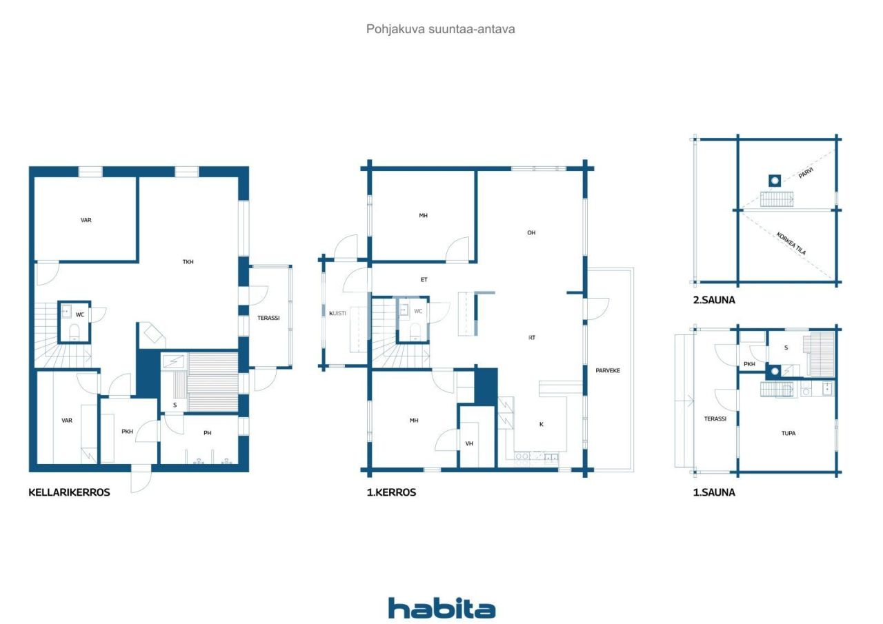 Дом в Пюхтяя, Финляндия, 168.48 м² - фото 2