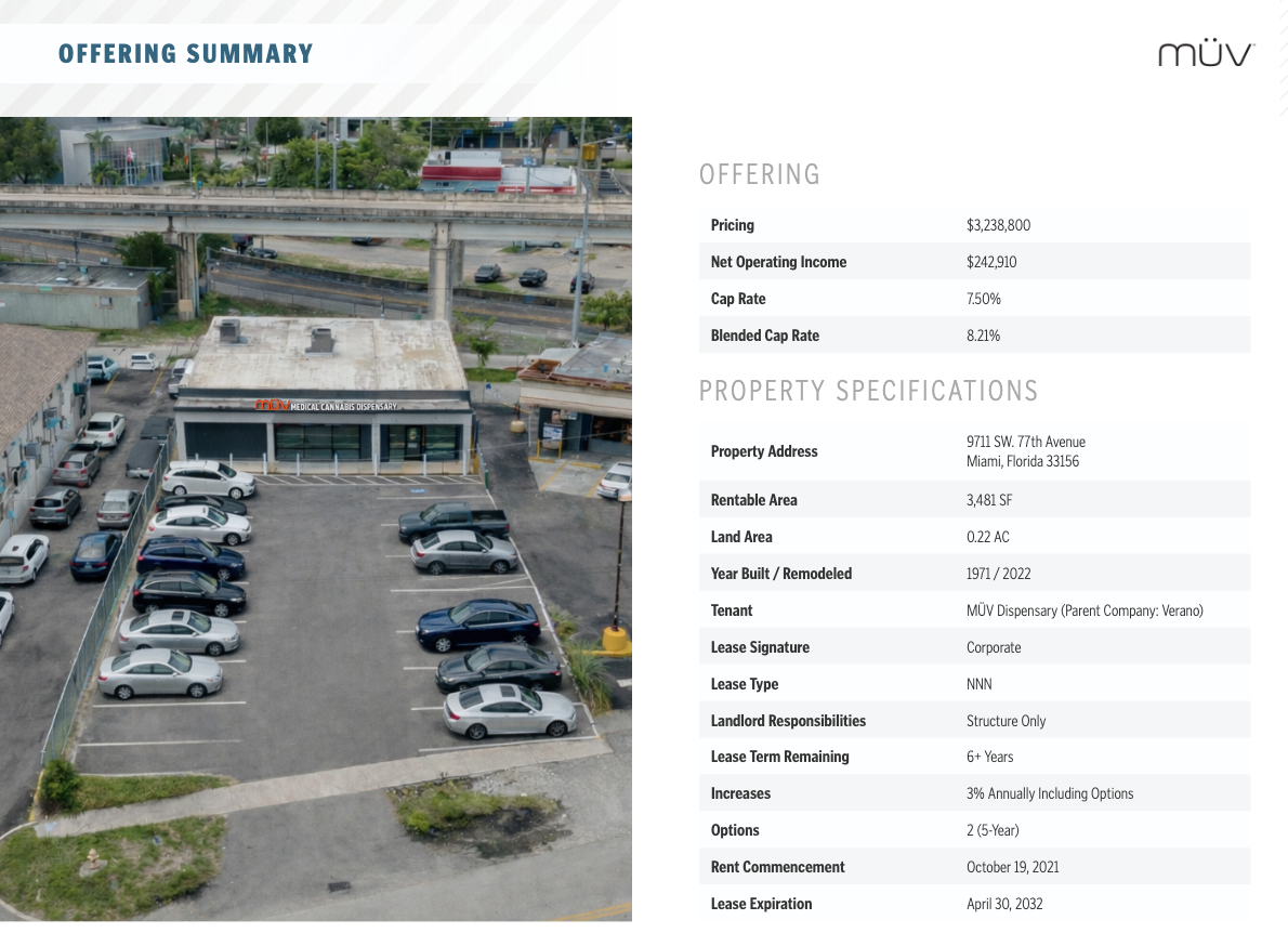 Коммерческая недвижимость в Майами, США, 320 м² - фото 4