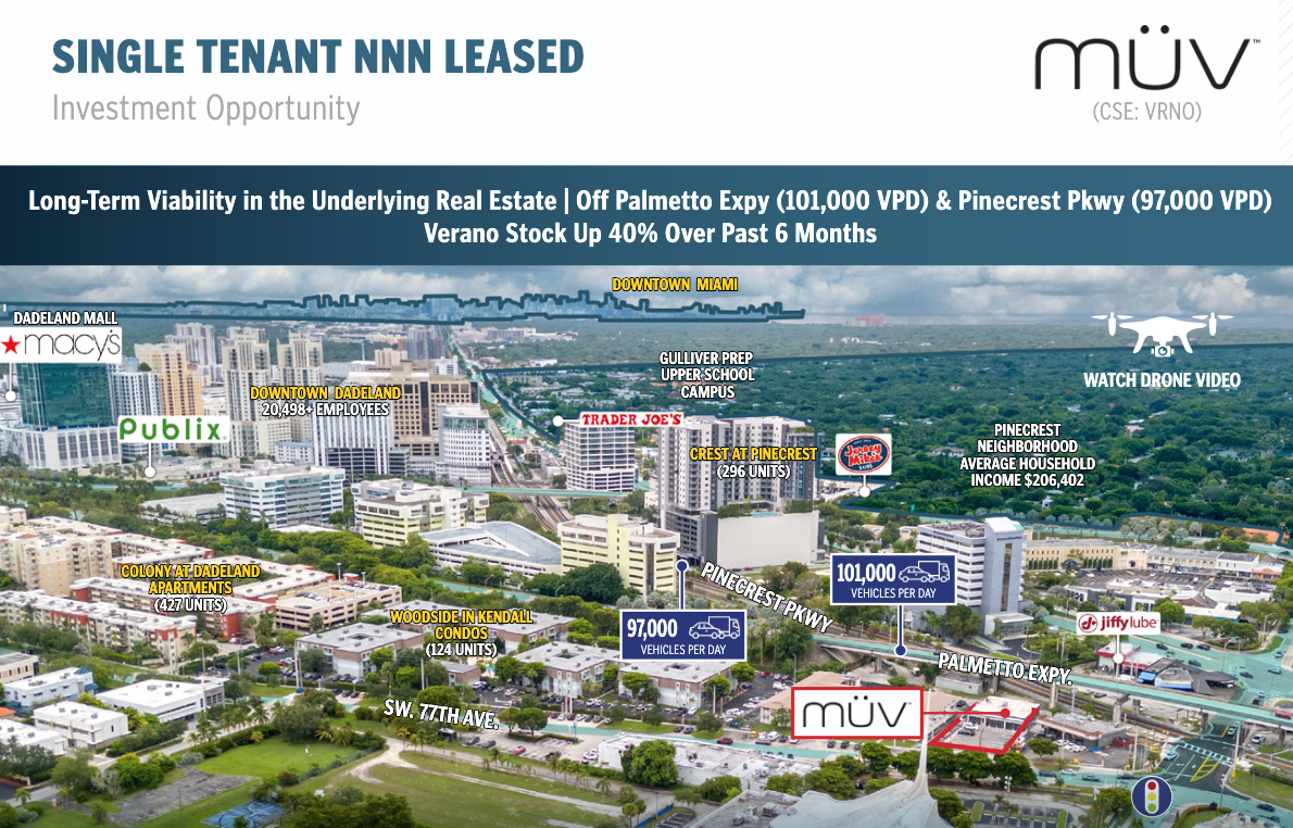 Коммерческая недвижимость в Майами, США, 320 м² - фото 1