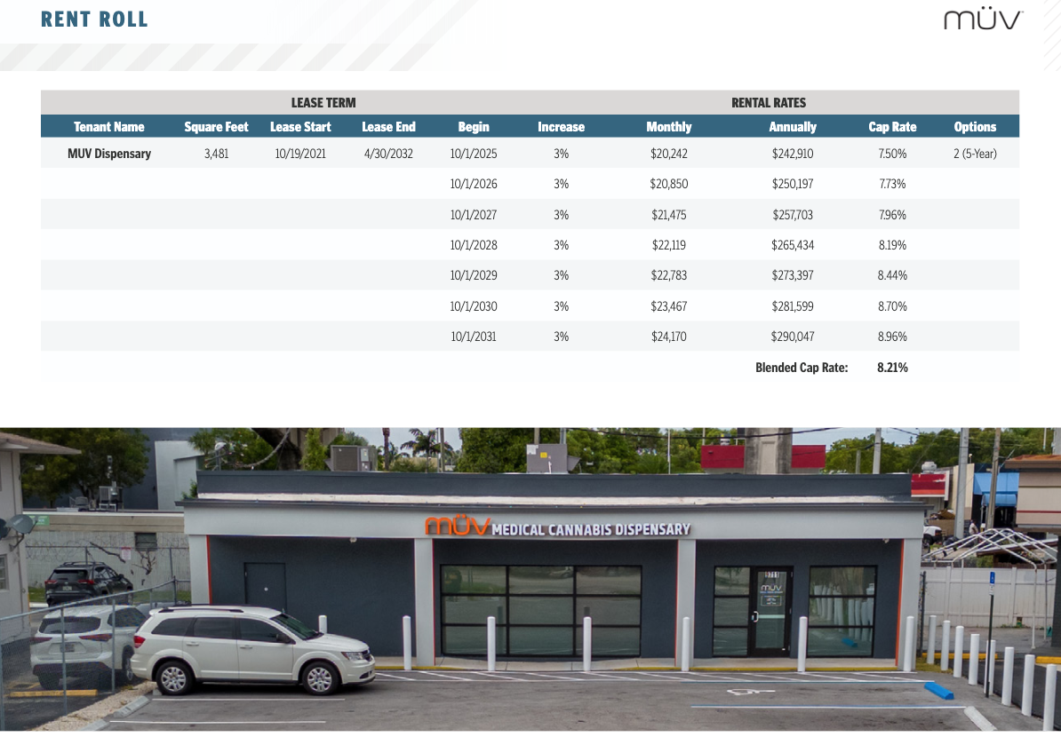 Коммерческая недвижимость в Майами, США, 320 м² - фото 5