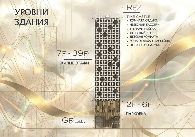 Апартаменты в Пномпене, Камбоджа, 45 м² - фото 3