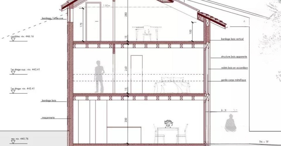 Квартира в Женеве, Швейцария, 139 м² - фото 1