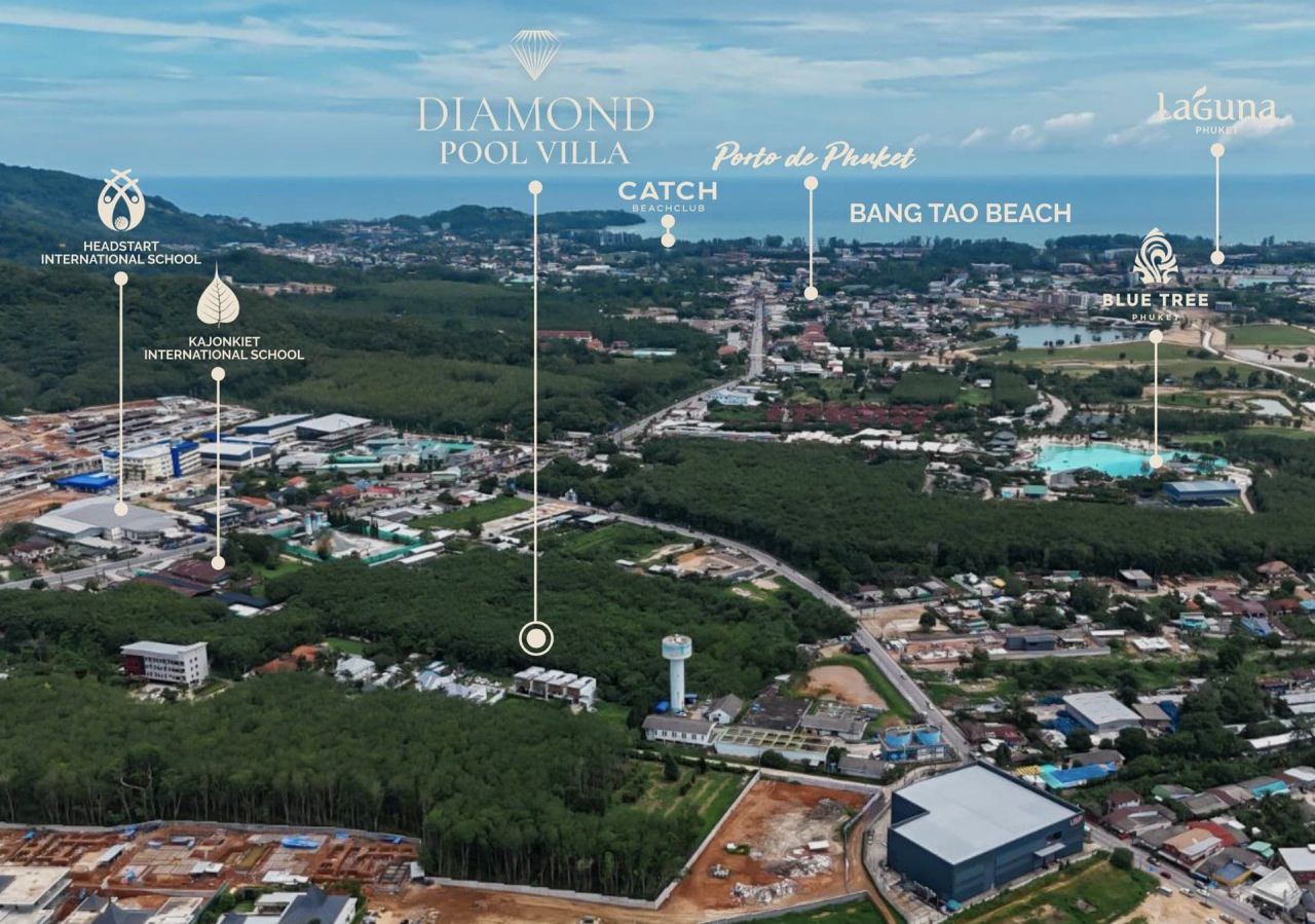 Вилла на пляже Банг Тао, Таиланд, 215 м² - фото 9