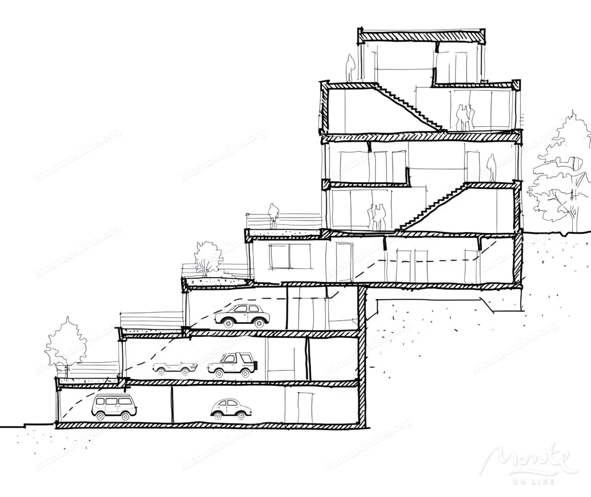 Земля в Радановичах, Черногория, 1 366 м² - фото 5