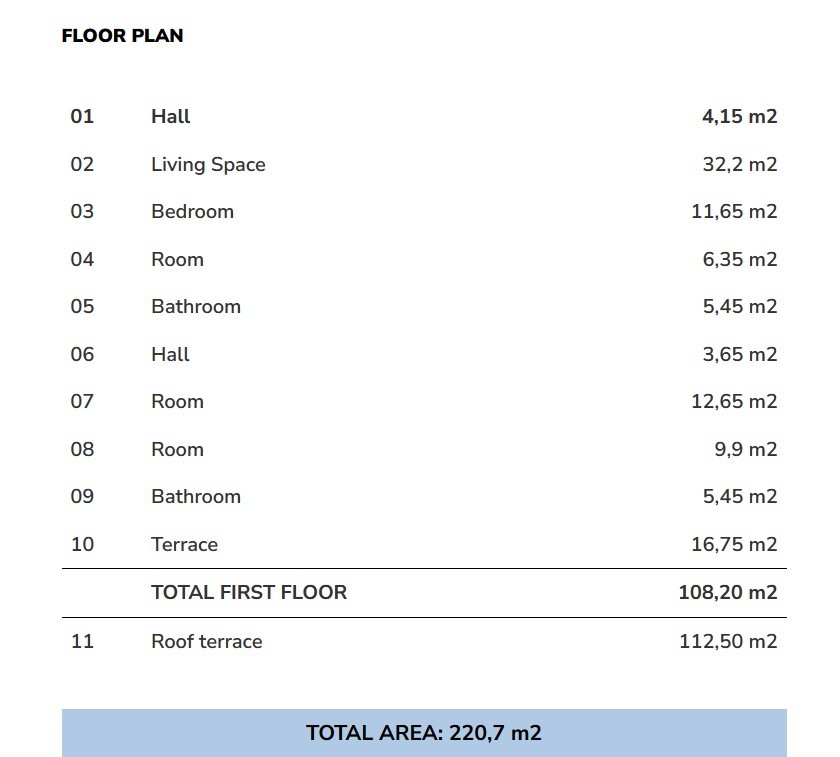 Квартира в Умаге, Хорватия, 220.7 м² - фото 8