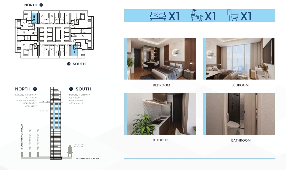 Студия в Пномпене, Камбоджа, 31 м² - фото 2