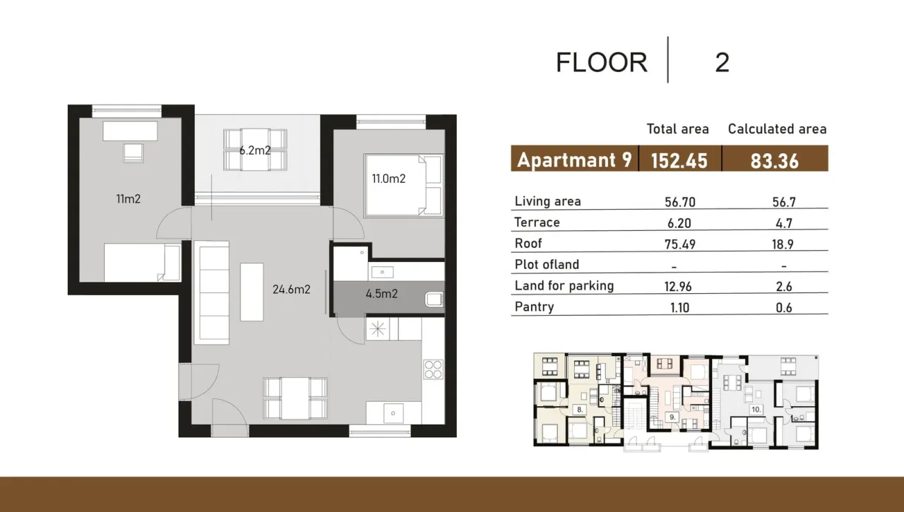 Квартира в Задаре, Хорватия, 109.87 м² - фото 2