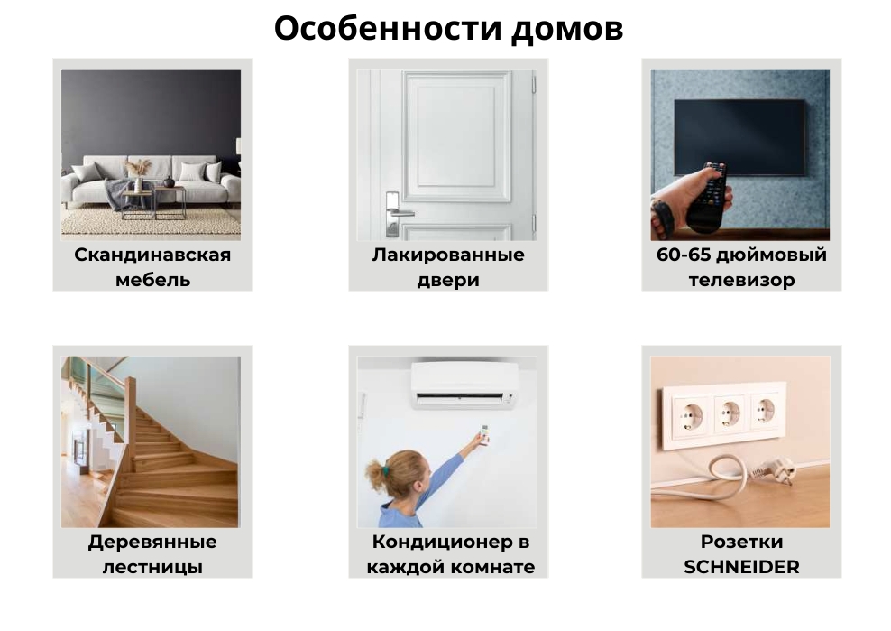 Дом в Батуми, Грузия, 130 м² - фото 16